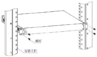 工業交換機接線法圖