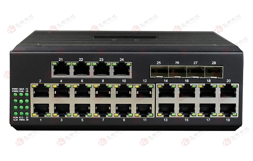 飛暢科技-工業軌式 管理型24路千兆電+4路千兆SFP光口