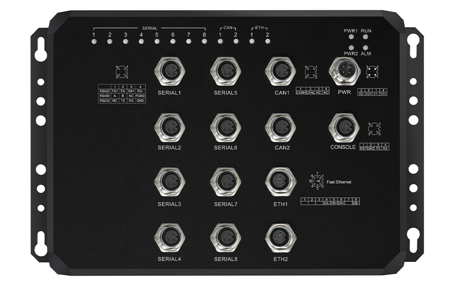 飛暢科技-M12接口 8路串口+2路CAN 服務(wù)器 (帶WEB與SNMP網(wǎng)管，MQTT)