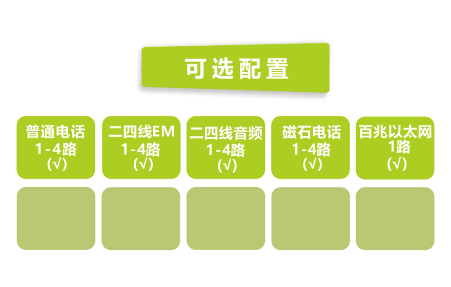 飛暢科技-工業(yè)軌式4路電話+1路以太電話光端機